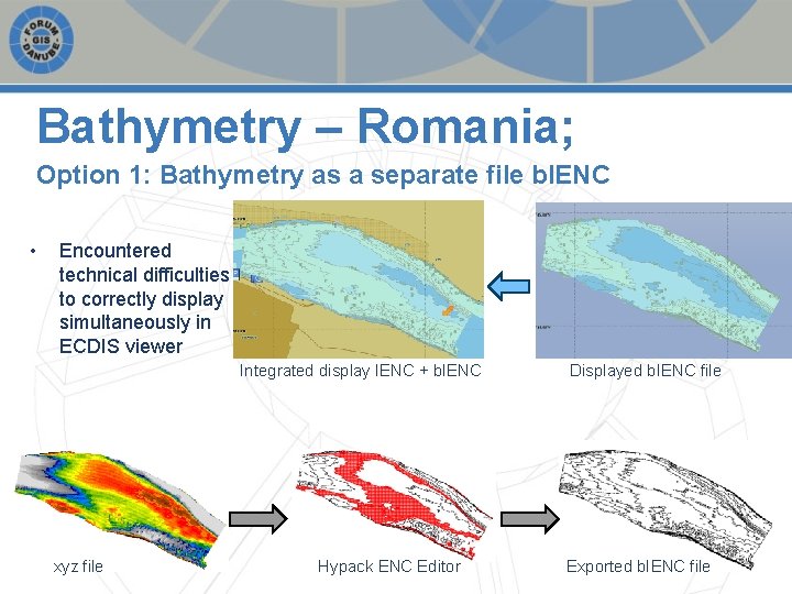 Bathymetry – Romania; Option 1: Bathymetry as a separate file b. IENC • Encountered