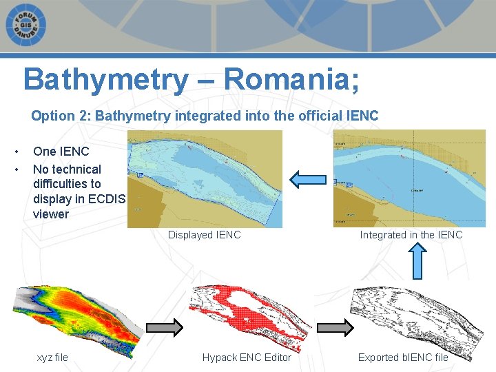 Bathymetry – Romania; Option 2: Bathymetry integrated into the official IENC • • One