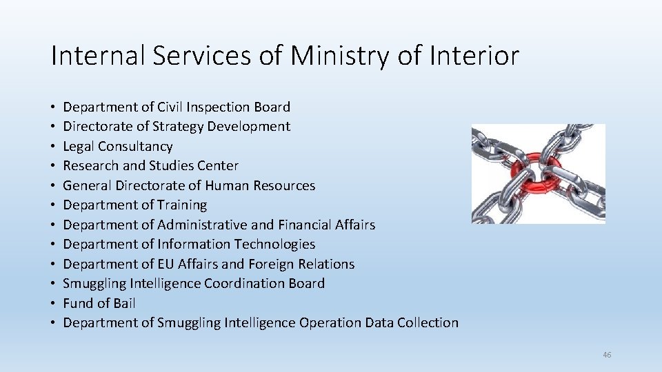 Internal Services of Ministry of Interior • • • Department of Civil Inspection Board