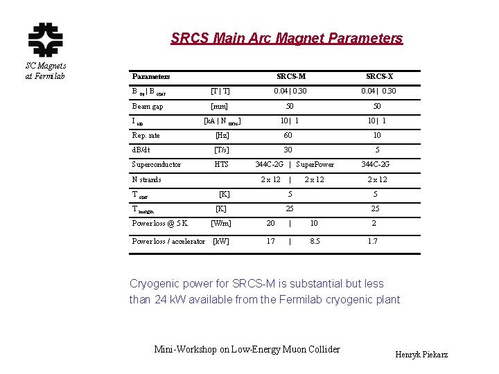 SRCS Main Arc Magnet Parameters SC Magnets at Fermilab Parameters SRCS-M SRCS-X B inj