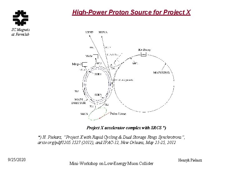 High-Power Proton Source for Project X SC Magnets at Fermilab Project X accelerator complex