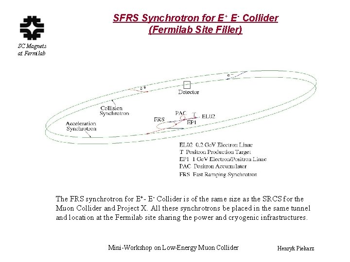 SFRS Synchrotron for E+ E- Collider (Fermilab Site Filler) SC Magnets at Fermilab The