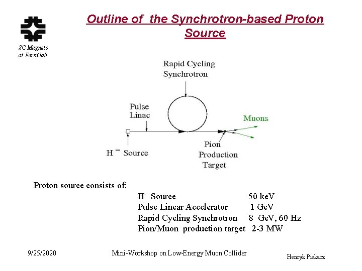 Outline of the Synchrotron-based Proton Source SC Magnets at Fermilab Proton source consists of: