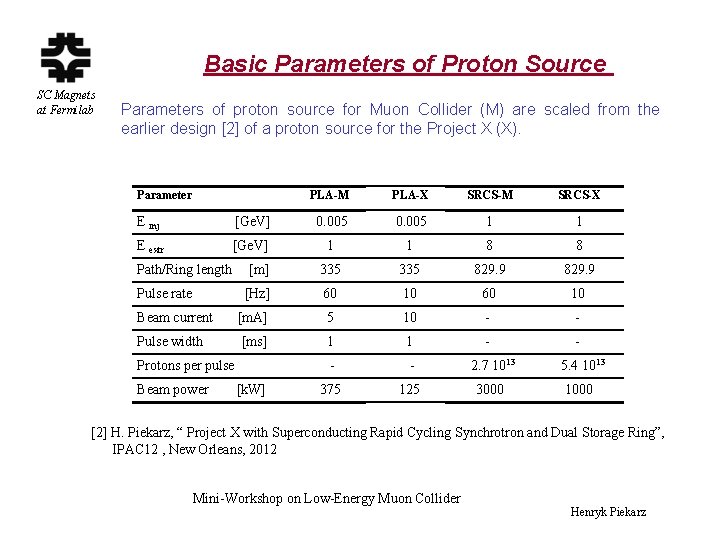 Basic Parameters of Proton Source SC Magnets at Fermilab Parameters of proton source for
