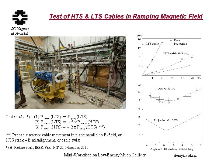 Test of HTS & LTS Cables in Ramping Magnetic Field SC Magnets at Fermilab