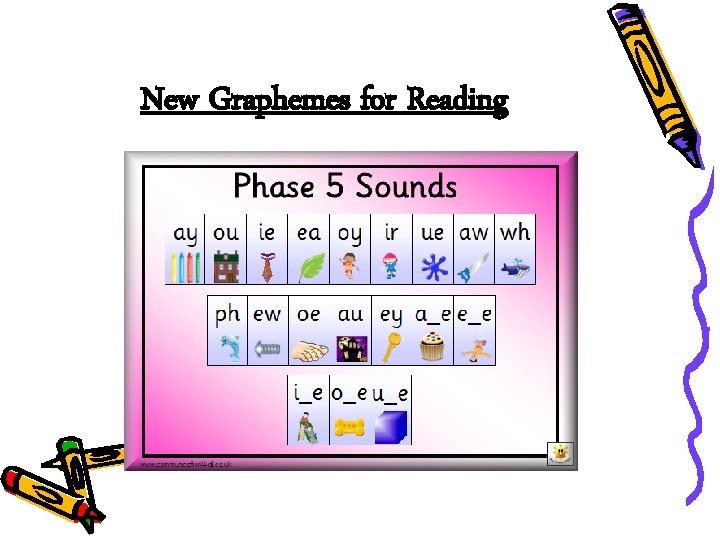 New Graphemes for Reading 