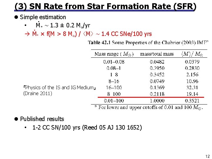 (3) SN Rate from Star Formation Rate (SFR) l Simple estimation ∙ • M*