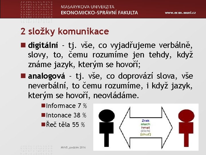 www. econ. muni. cz 2 složky komunikace n digitální - tj. vše, co vyjadřujeme