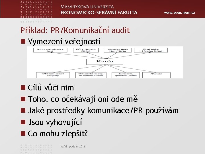 www. econ. muni. cz Příklad: PR/Komunikační audit n Vymezení veřejností n Cílů vůči nim