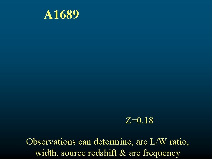 A 1689 Z=0. 18 Observations can determine, arc L/W ratio, width, source redshift &