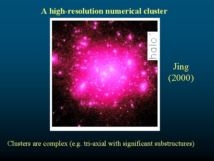 A high-resolution numerical cluster Jing (2000) Clusters are complex (e. g. tri-axial with significant