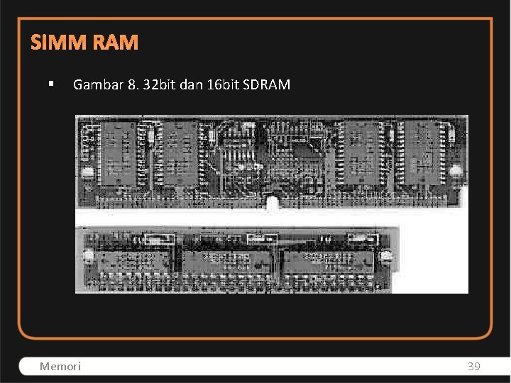 SIMM RAM § Gambar 8. 32 bit dan 16 bit SDRAM Memori 39 