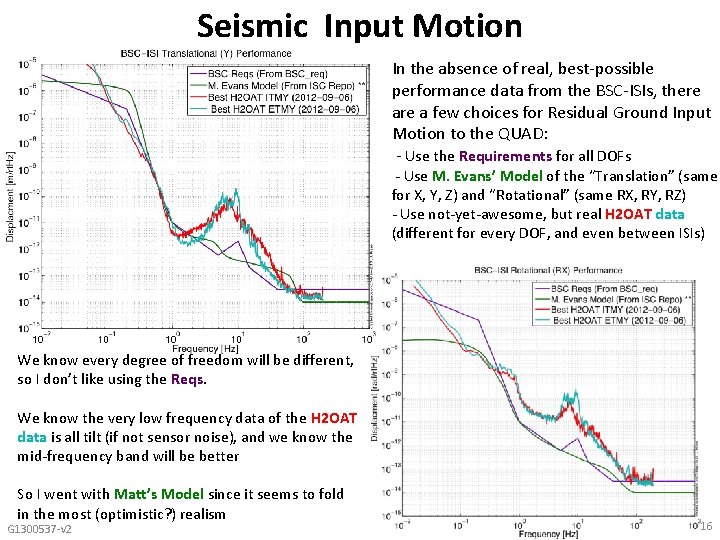 Seismic Input Motion In the absence of real, best-possible performance data from the BSC-ISIs,
