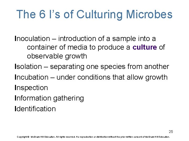 The 6 I’s of Culturing Microbes Inoculation – introduction of a sample into a