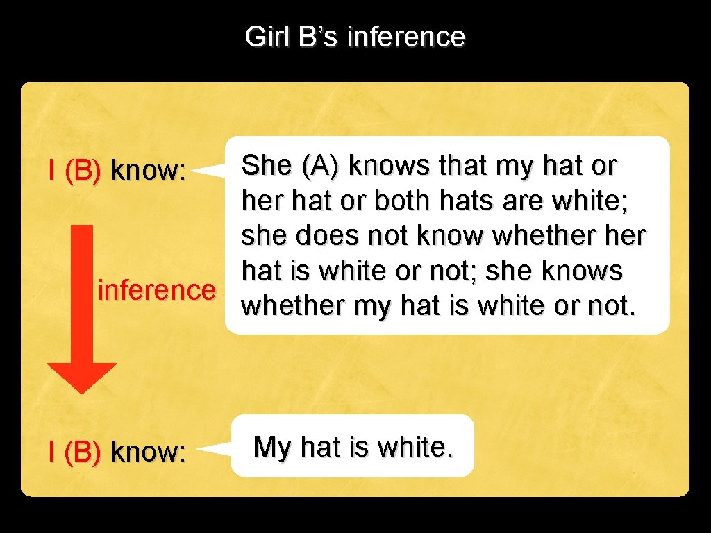 Girl B’s inference She (A) knows that my hat or her hat or both