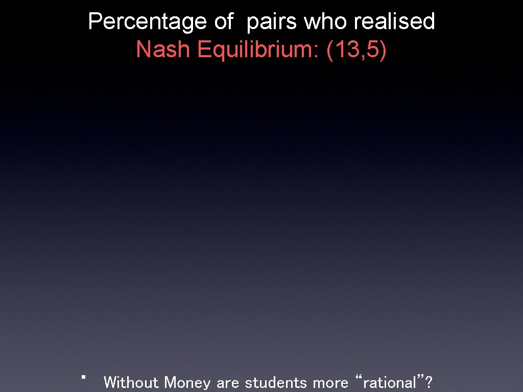 Percentage of pairs who realised Nash Equilibrium: (13, 5) • Without Money are students