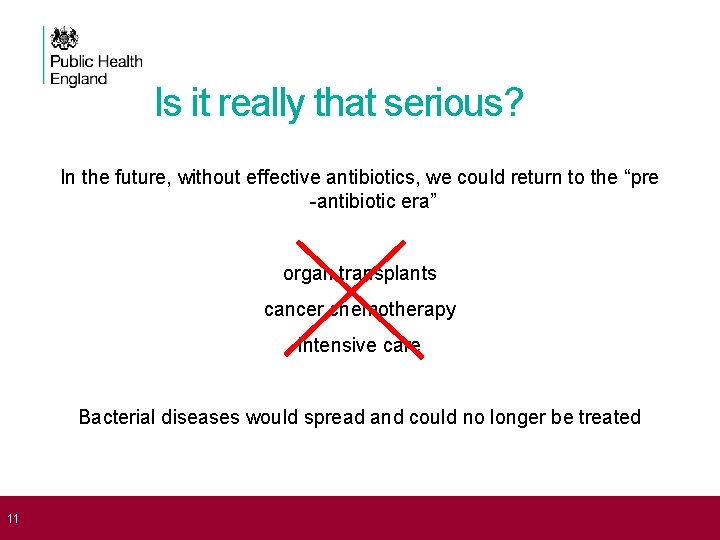 Is it really that serious? In the future, without effective antibiotics, we could return