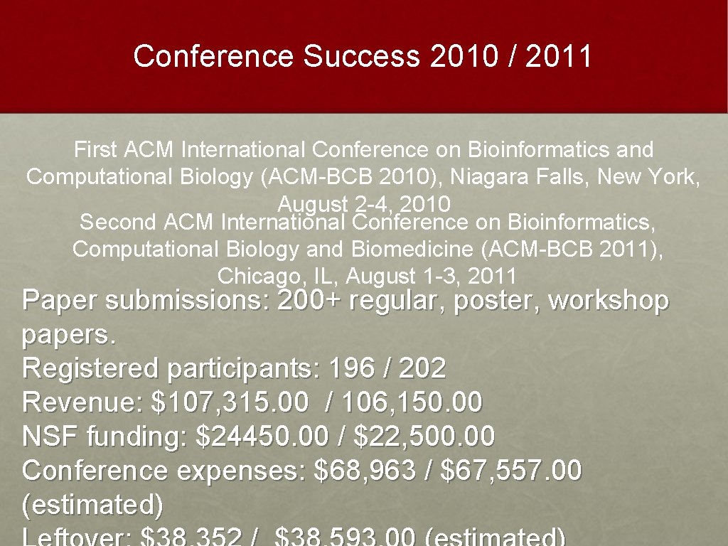 Conference Success 2010 / 2011 First ACM International Conference on Bioinformatics and Computational Biology