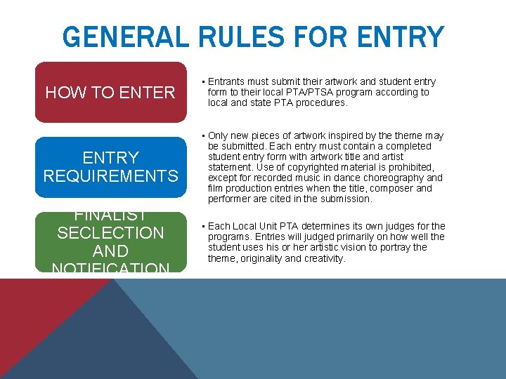 GENERAL RULES FOR ENTRY HOW TO ENTER • Entrants must submit their artwork and