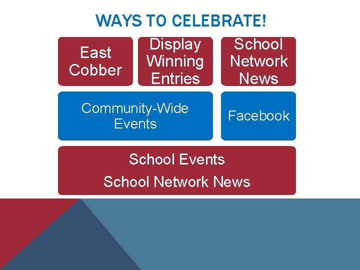 WAYS TO CELEBRATE! East Cobber Display Winning Entries Community-Wide Events School Network News Facebook