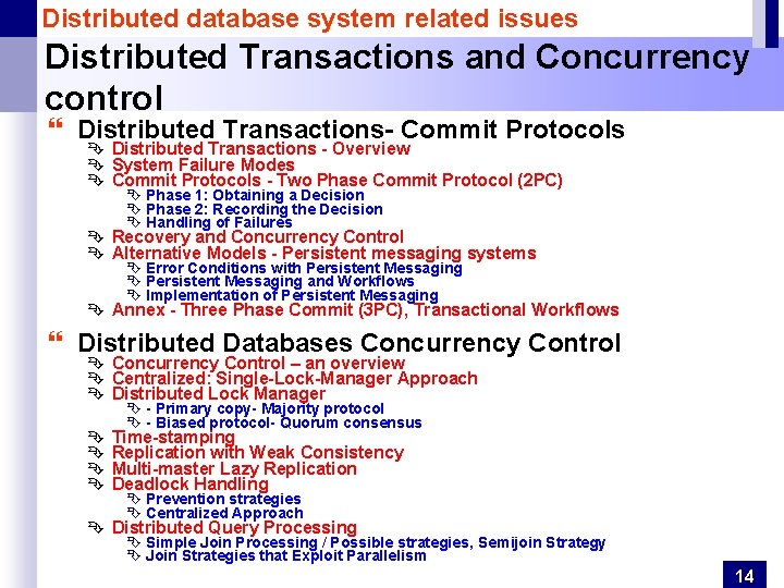 Distributed database system related issues Distributed Transactions and Concurrency control } Distributed Transactions- Commit Distributed database system related issues Distributed Transactions and Concurrency control } Distributed Transactions- Commit