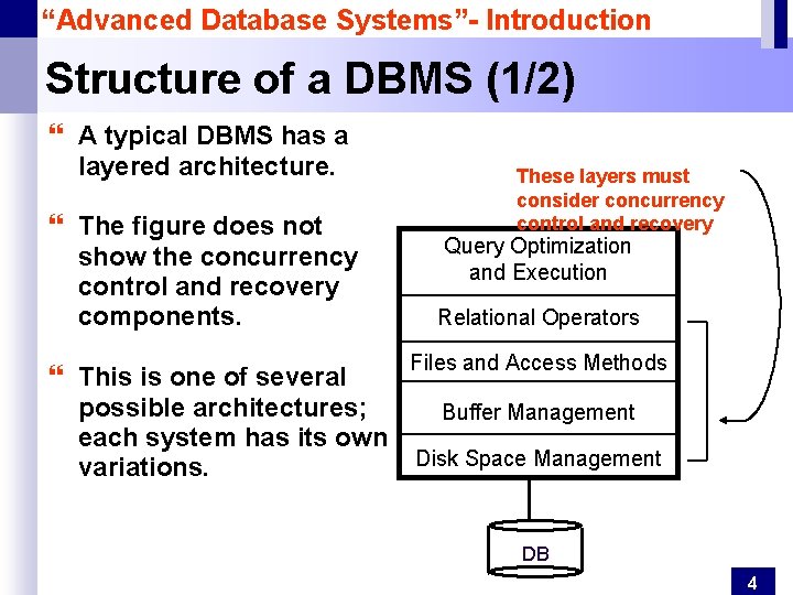 “Advanced Database Systems”- Introduction Structure of a DBMS (1/2) } A typical DBMS has “Advanced Database Systems”- Introduction Structure of a DBMS (1/2) } A typical DBMS has