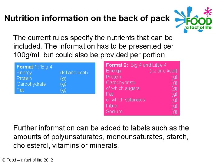 Nutrition information on the back of pack The current rules specify the nutrients that