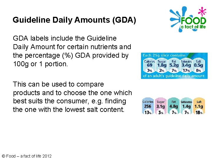 Guideline Daily Amounts (GDA) GDA labels include the Guideline Daily Amount for certain nutrients