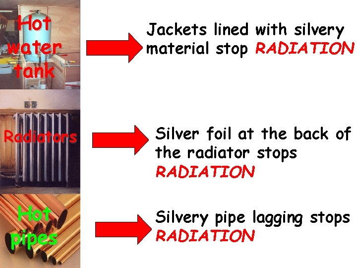 Hot water tank Radiators Hot pipes Jackets lined with silvery material stop RADIATION Silver