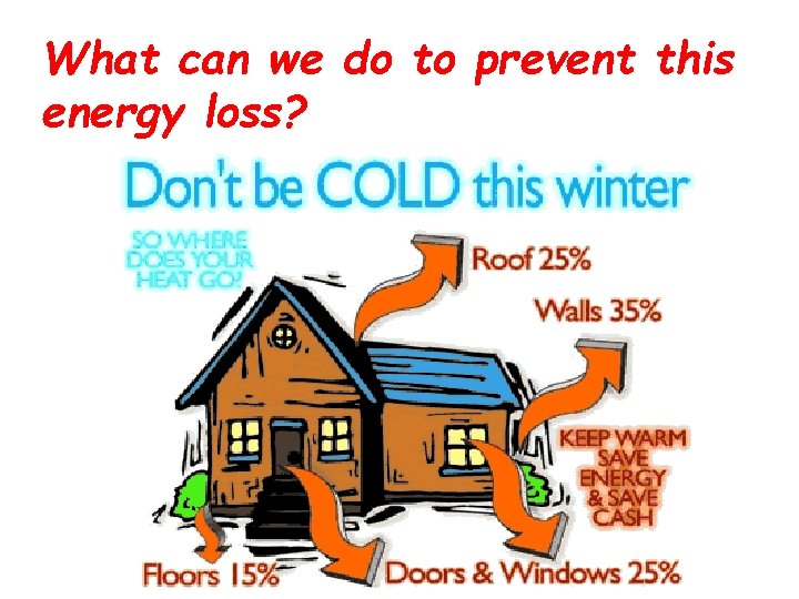 What can we do to prevent this energy loss? 