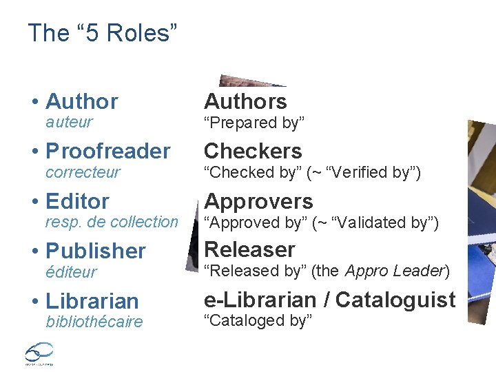 The “ 5 Roles” • Authors • Proofreader Checkers • Editor Approvers • Publisher