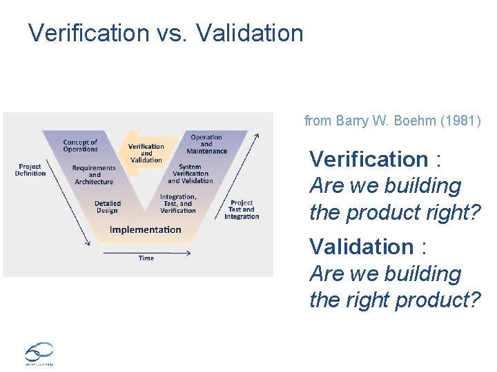 Verification vs. Validation from Barry W. Boehm (1981) Verification : Are we building the