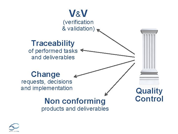 V&V (verification & validation) Traceability of performed tasks and deliverables Change requests, decisions and