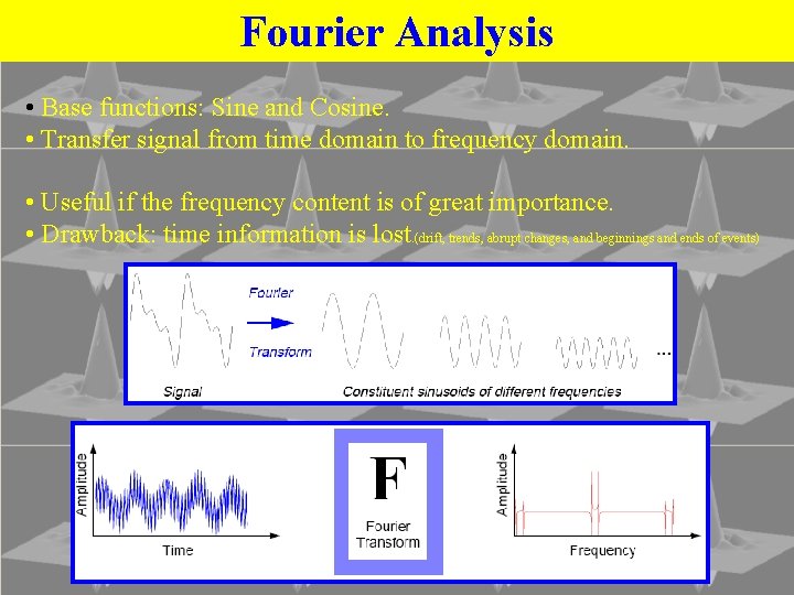Fourier Analysis • Base functions: Sine and Cosine. • Transfer signal from time domain