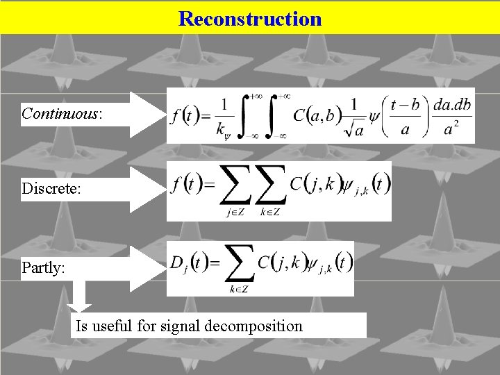 Reconstruction Continuous: Discrete: Partly: Is useful for signal decomposition 