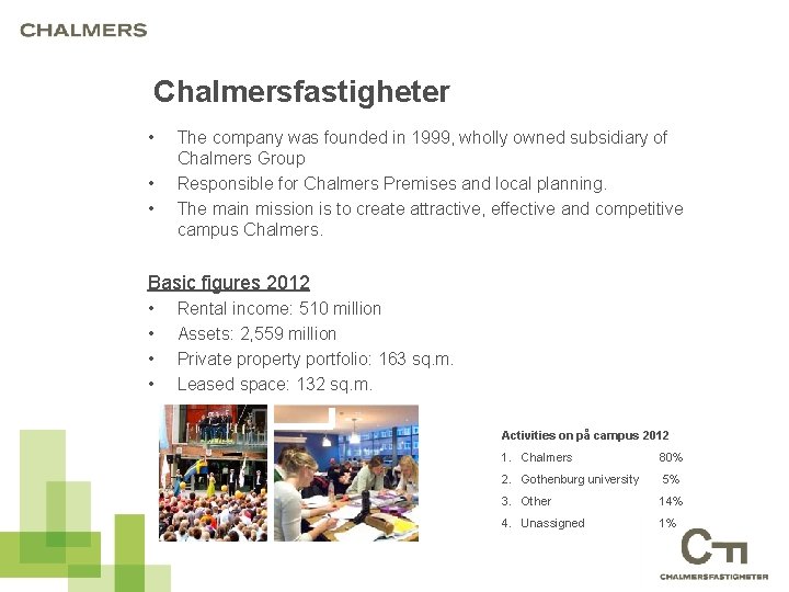 Chalmersfastigheter • • • The company was founded in 1999, wholly owned subsidiary of
