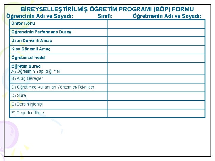 BİREYSELLEŞTİRİLMİŞ ÖĞRETİM PROGRAMI (BÖP) FORMU Öğrencinin Adı ve Soyadı: Ünite/ Konu Öğrencinin Performans Düzeyi