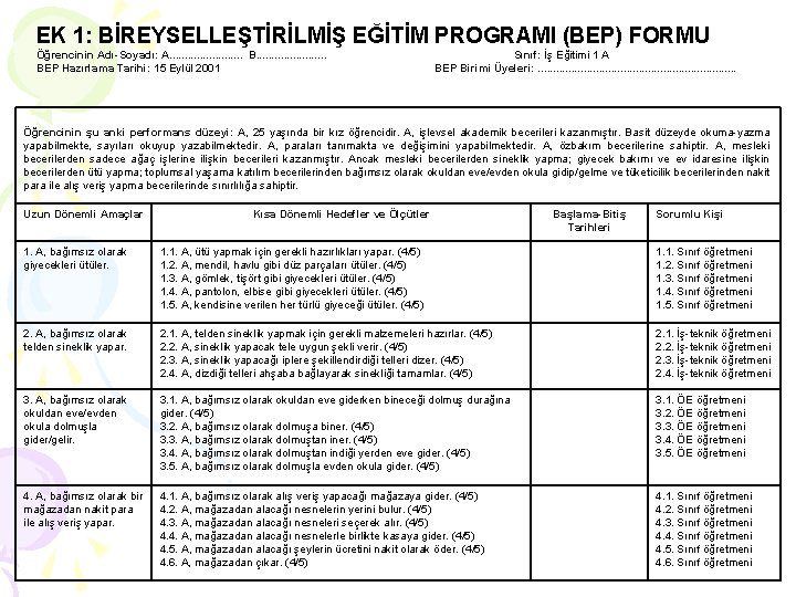 EK 1: BİREYSELLEŞTİRİLMİŞ EĞİTİM PROGRAMI (BEP) FORMU Öğrencinin Adı-Soyadı: A. . . BEP Hazırlama