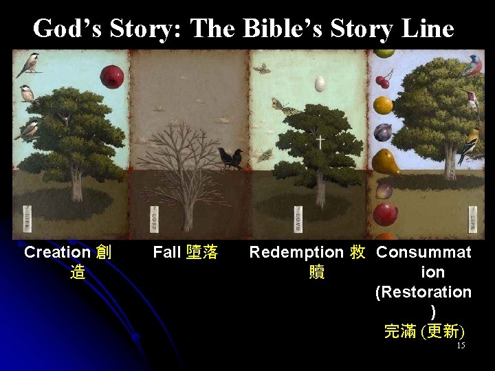 God’s Story: The Bible’s Story Line Creation 創 造 Fall 墮落 Redemption 救 Consummat