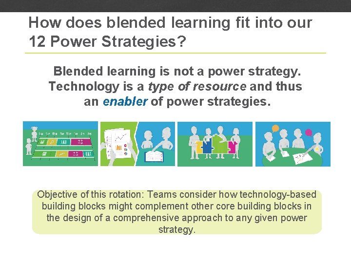 How does blended learning fit into our 12 Power Strategies? Blended learning is not