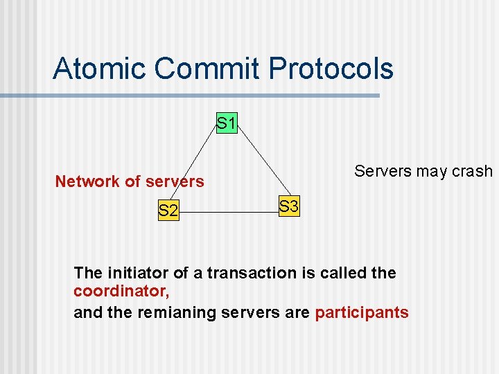 Atomic Commit Protocols S 1 Servers may crash Network of servers S 2 S