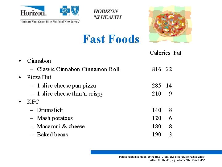 Fast Foods Calories Fat • Cinnabon – Classic Cinnabon Cinnamon Roll • Pizza Hut