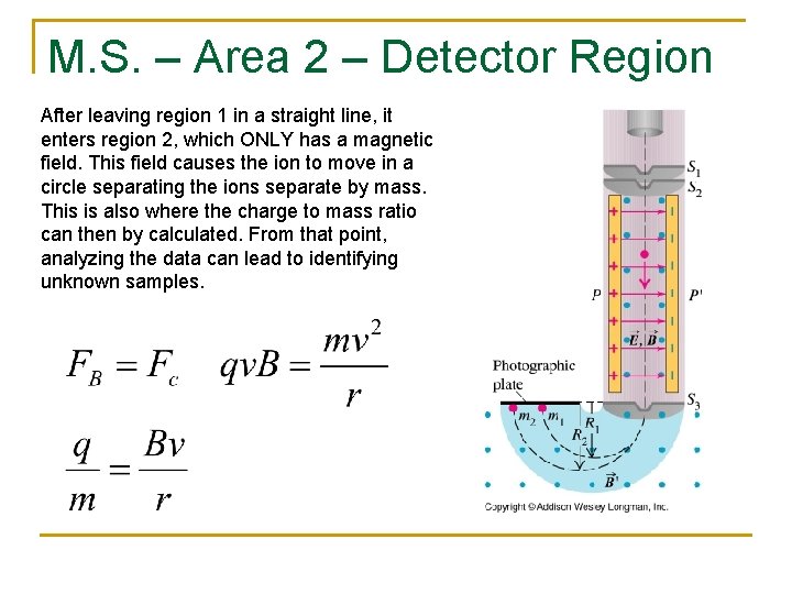 M. S. – Area 2 – Detector Region After leaving region 1 in a