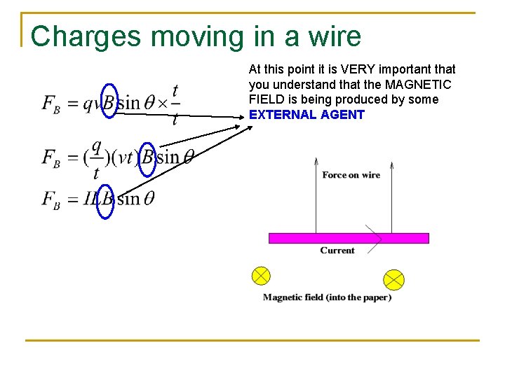 Charges moving in a wire At this point it is VERY important that you