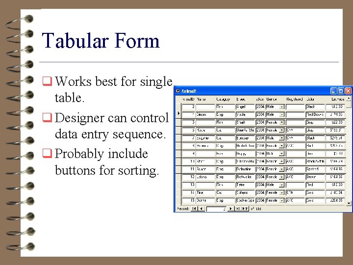 Tabular Form q Works best for single table. q Designer can control data entry