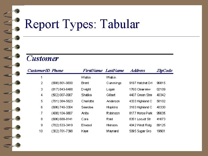 Report Types: Tabular 
