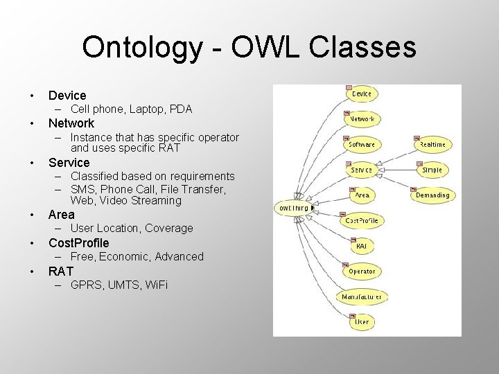 Ontology - OWL Classes • Device – Cell phone, Laptop, PDA • Network –