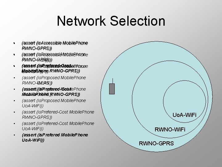 Network Selection • • • (assert (is. Accessible Mobile. Phone RWNO-GPRS)) (assert (is. Proposed