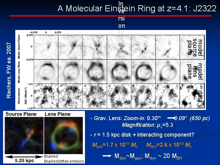 A Molecular In Einstein ve rsi on Ring at z=4. 1: J 2322 model