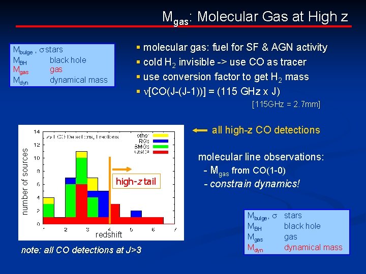 Mgas: Molecular Gas at High z § molecular gas: fuel for SF & AGN